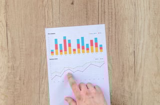 return-on-investment